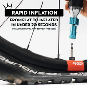 Peaty's Holeshot CO2 Tyre Inflator Kit