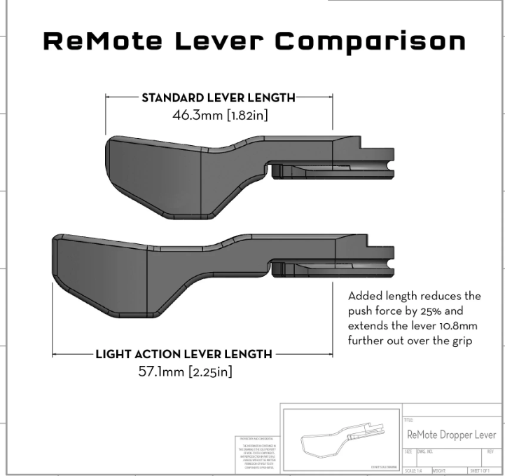 Wolf Tooth ReMote Dropper Lever - Limited Edition